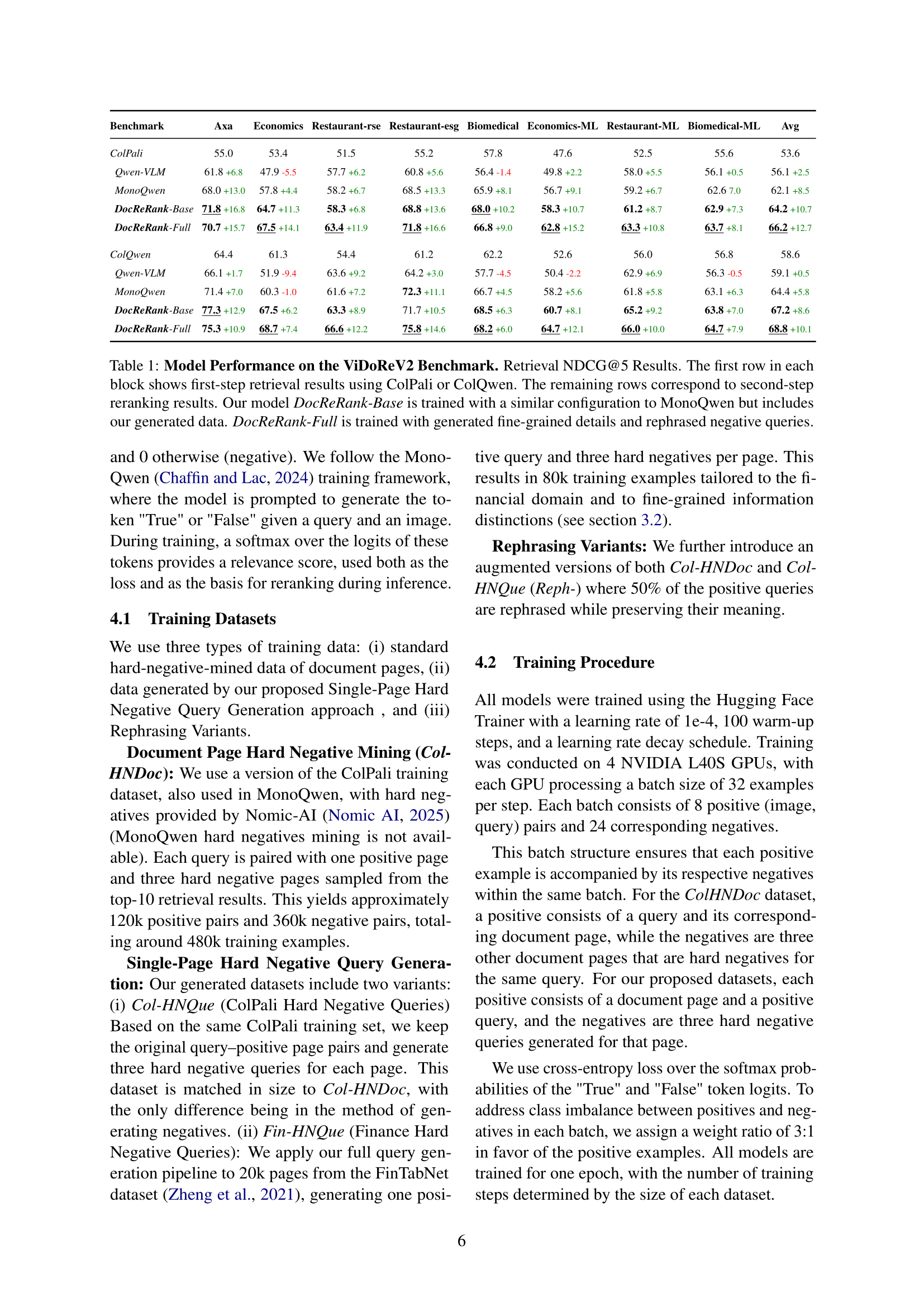 DocReRank_paper_page_6.png
