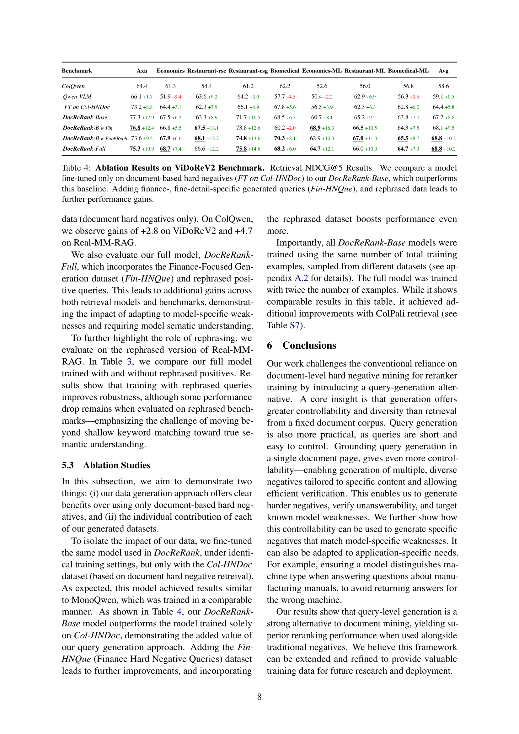 DocReRank_paper_page_8.png