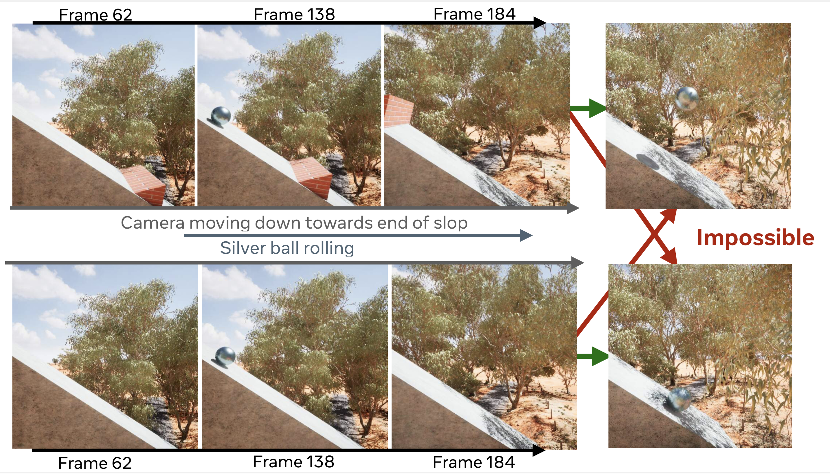 IntPhys2 intro image
