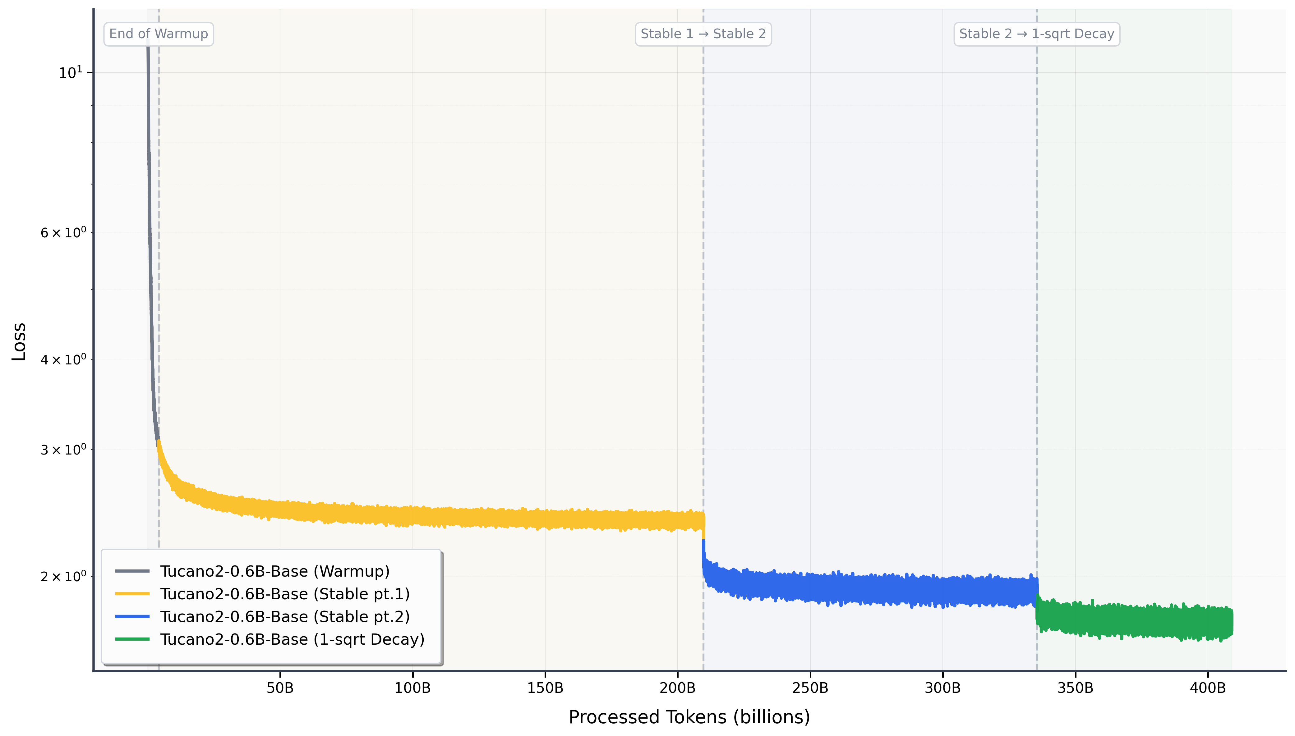 learning_curve